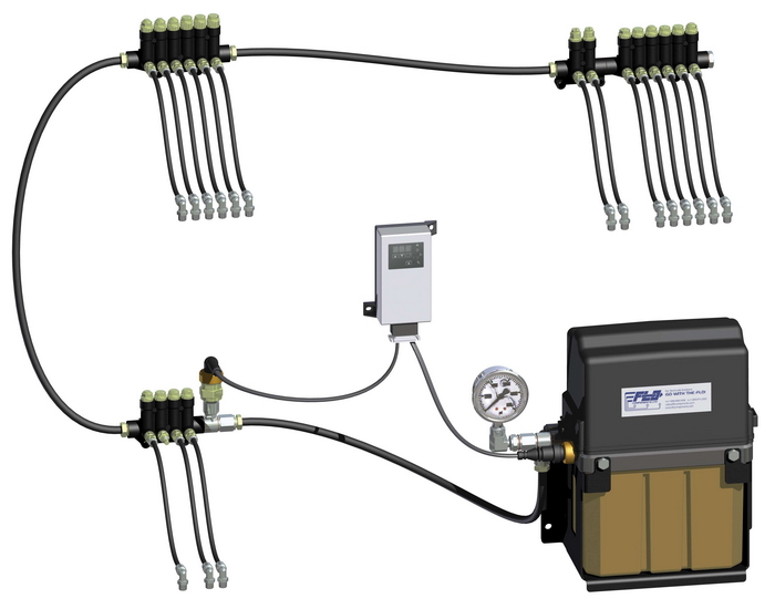 MonoFlex Automatic Greasing System for heavy duty and special purpose trucks – liquid or bulk dry, shunt trucks, city delivery, regional or long haul, vacuum, waste or garbage, concrete, fire, buses, snow plows, street sweepers